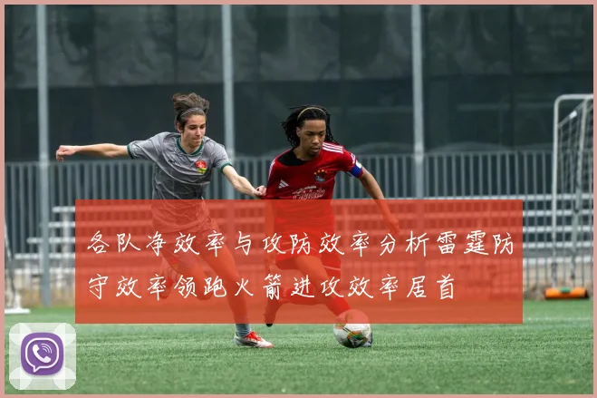 各队净效率与攻防效率分析雷霆防守效率领跑火箭进攻效率居首